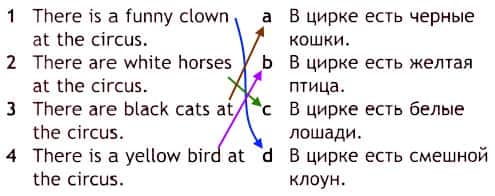 ГДЗ по англ 2 класс Spotlight Workbook. Стр 41